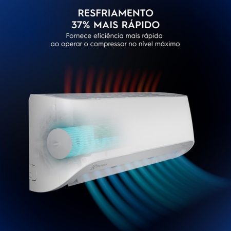 Electrolux - AC Fast Cooling